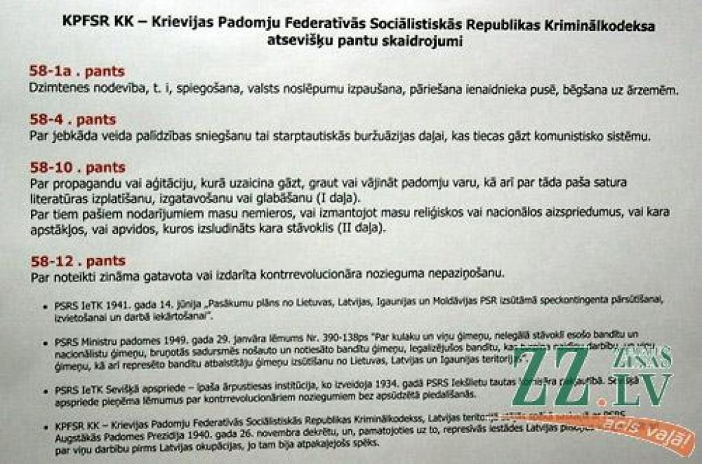Vēl līdz 4.aprīlim Jelgavas Zinātniskajā bibliotēkā būs skatāma izstāde «Represētie kultūras darbinieki». Izstāde iepazīstina ar astoņām personībām – komunistiskā totalitārisma režīma represētajiem Latvijas kultūras darbiniekiem: mūziķi...