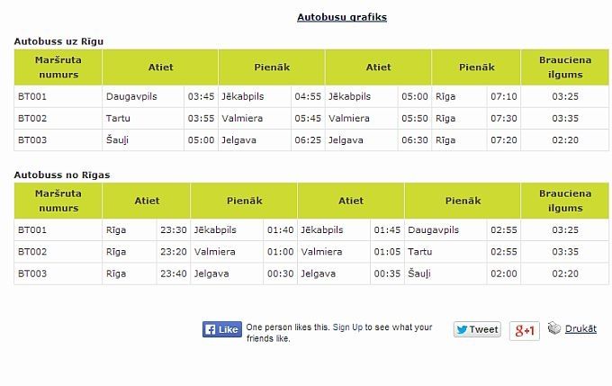 Autors: ekrānkopija no airbaltic.com
